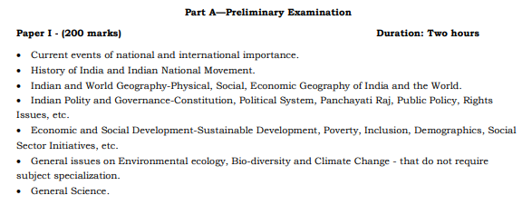 UPSC Prelims Syllabus 2025