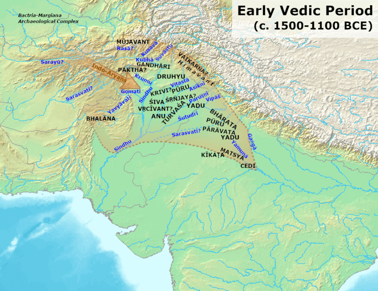 Vedic Age