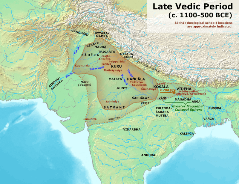 Vedic Age