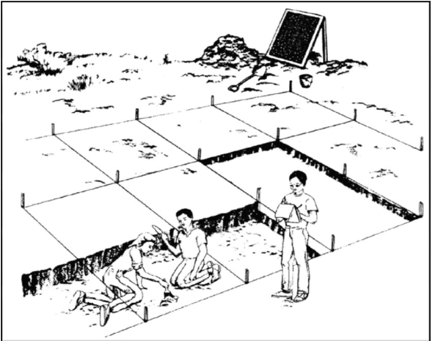 Archaeological Sources