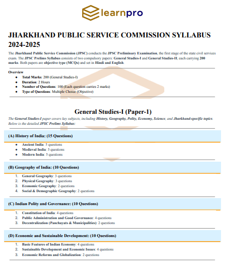 JPSC Syllabus and Exam Pattern 2024-2025