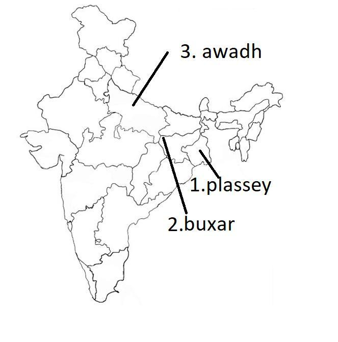 Battle of Buxar