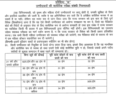 BPSC Physical