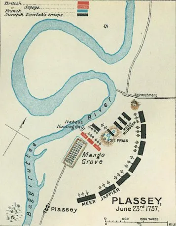Battle of Plassey