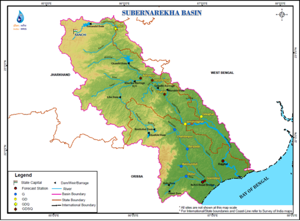 Drainage System of Jharkhand