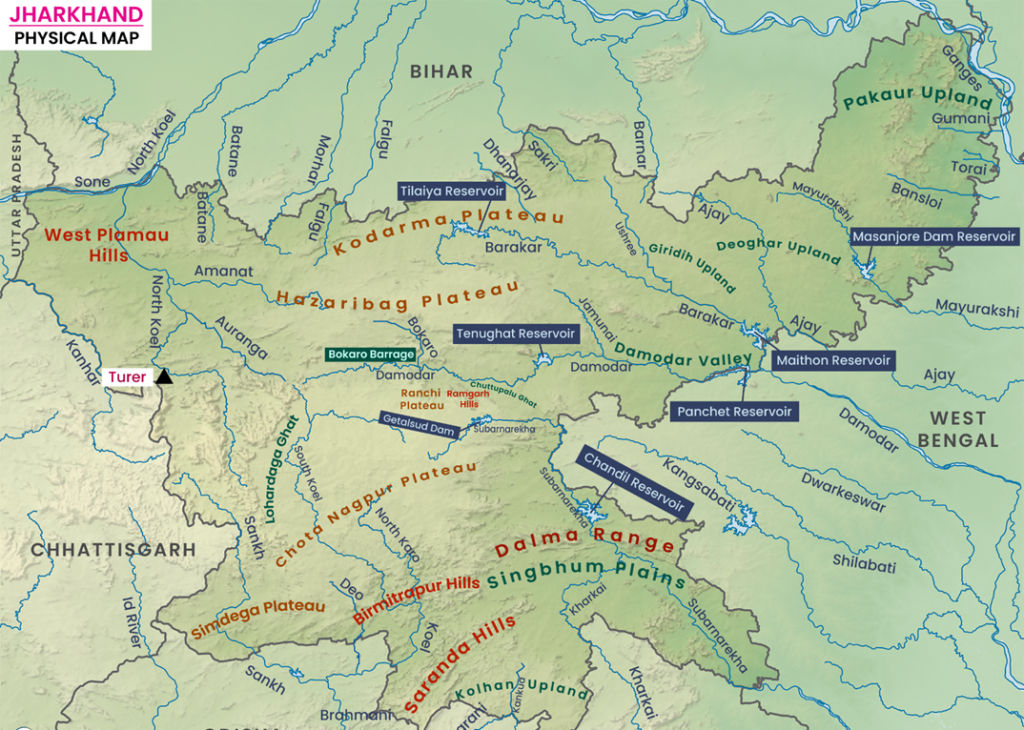 Drainage system of Jharkhand