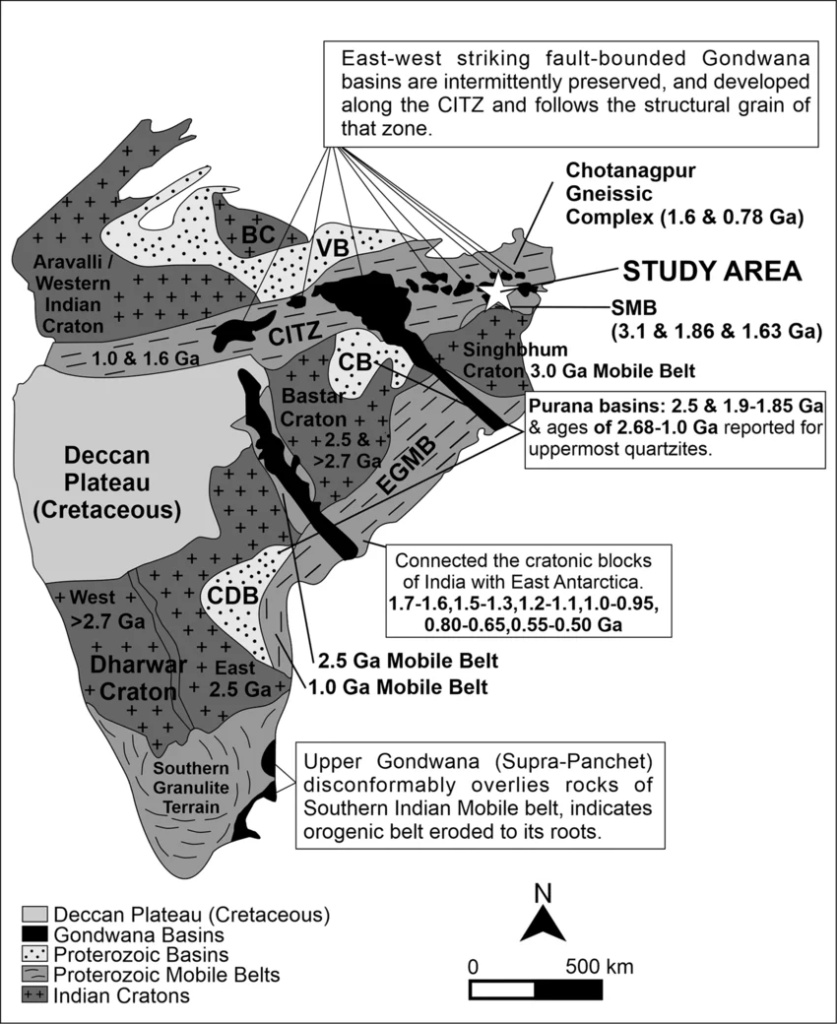 Gondwana Basins and Coal