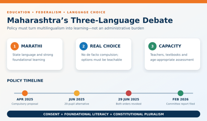 Maharashtra three language policy: Maharashtra Three-Language Policy: Withdrawal, NEP 2020 and Debate