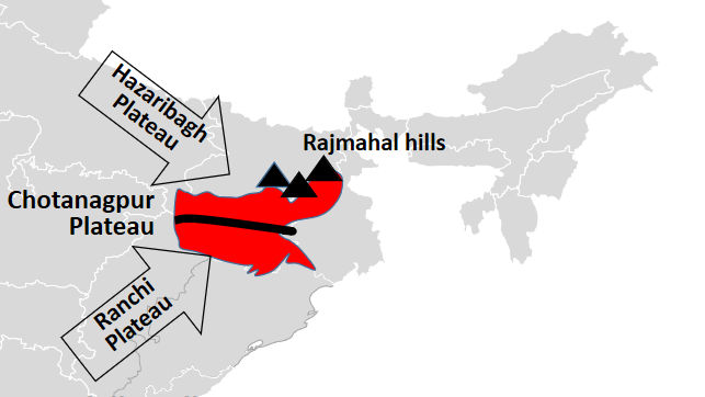 Hazaribagh Plateau
